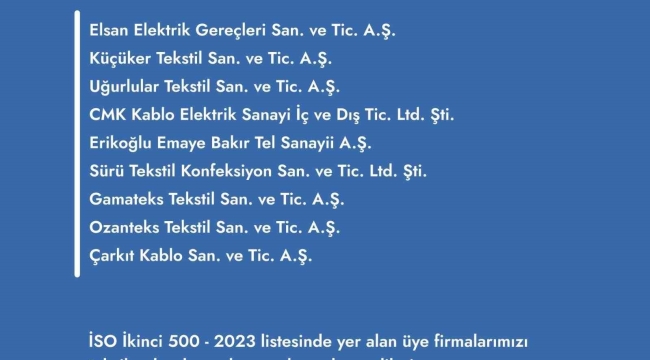 Denizli'den 9 firma İSO İkinci 500 listesinde yer aldı